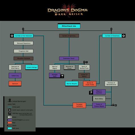 dragon's dogma bitterblack isle guide